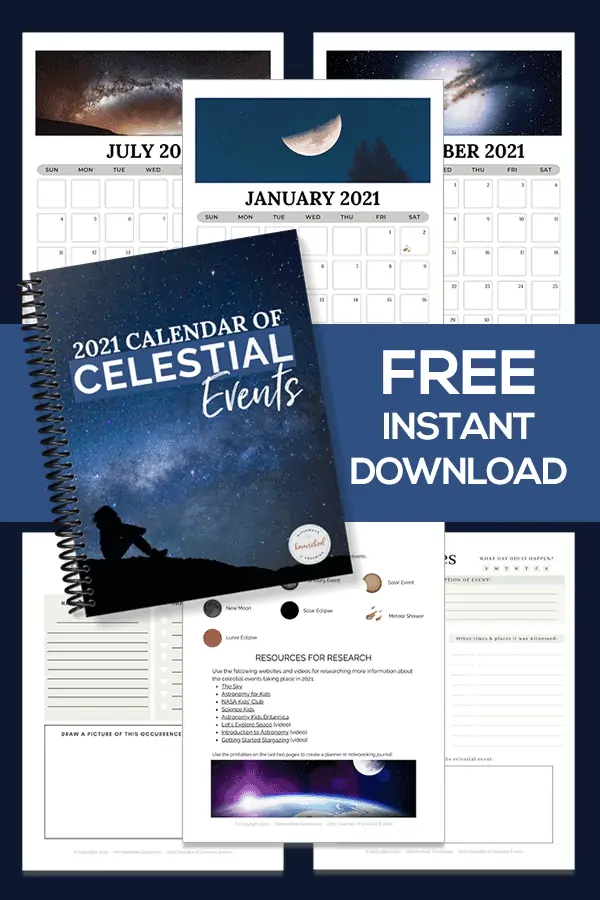2021 Calendar of Celestial Events