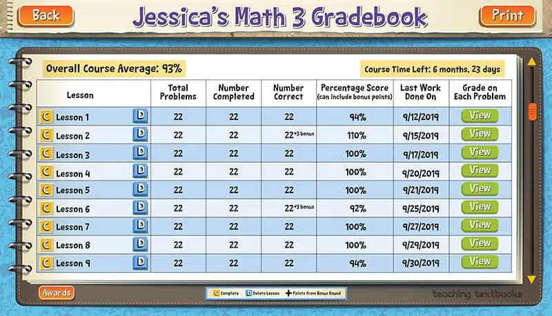 example of keeping math grades