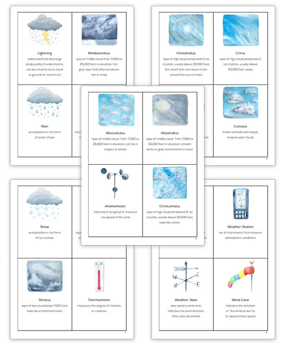 pages about weather related things