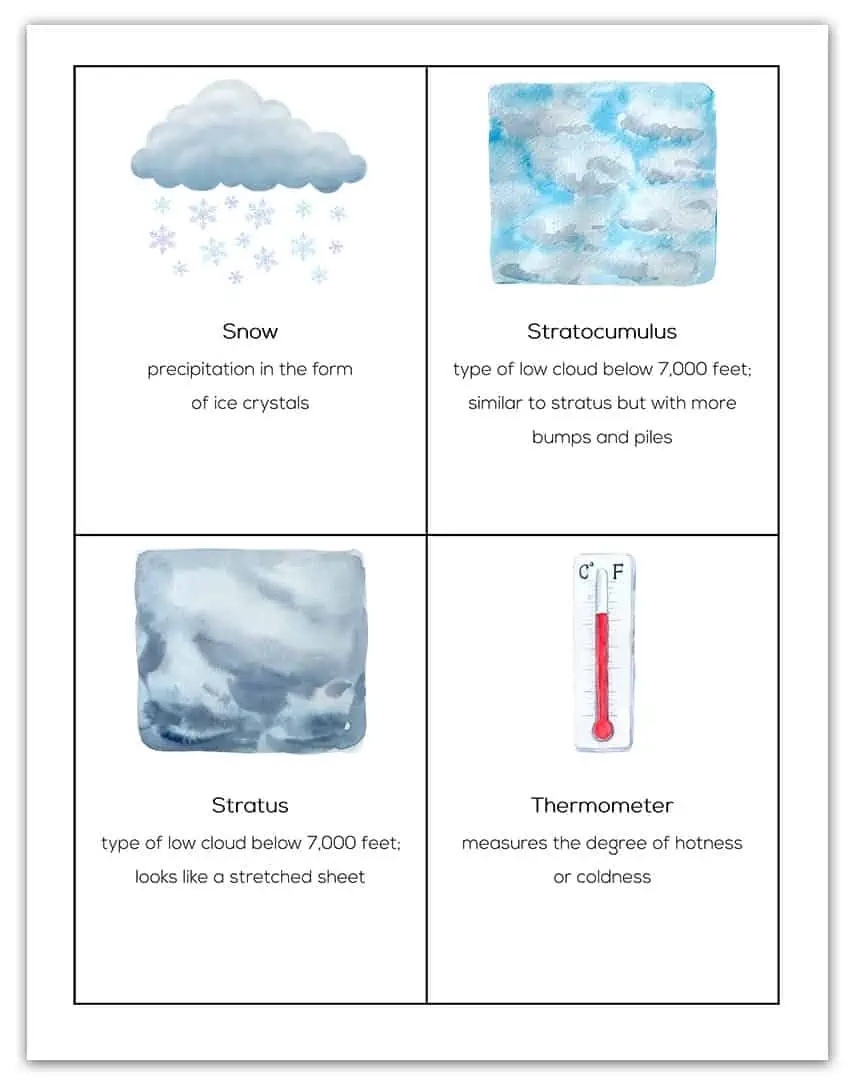 weather terminology 