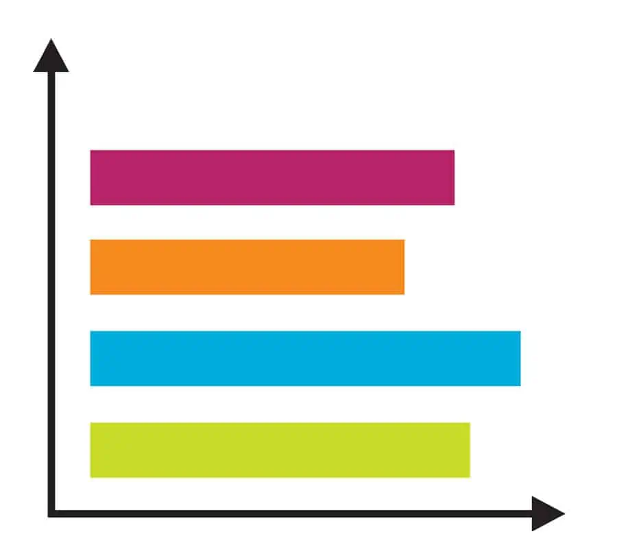horizontal bar graph example