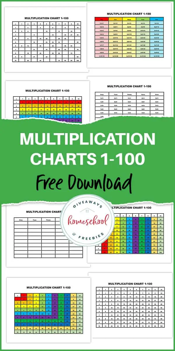 multiplication charts 1-100