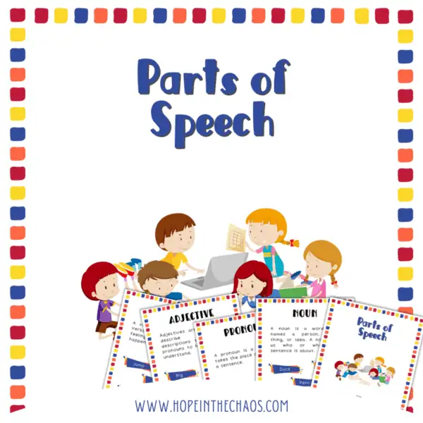 parts of speech classroom poster