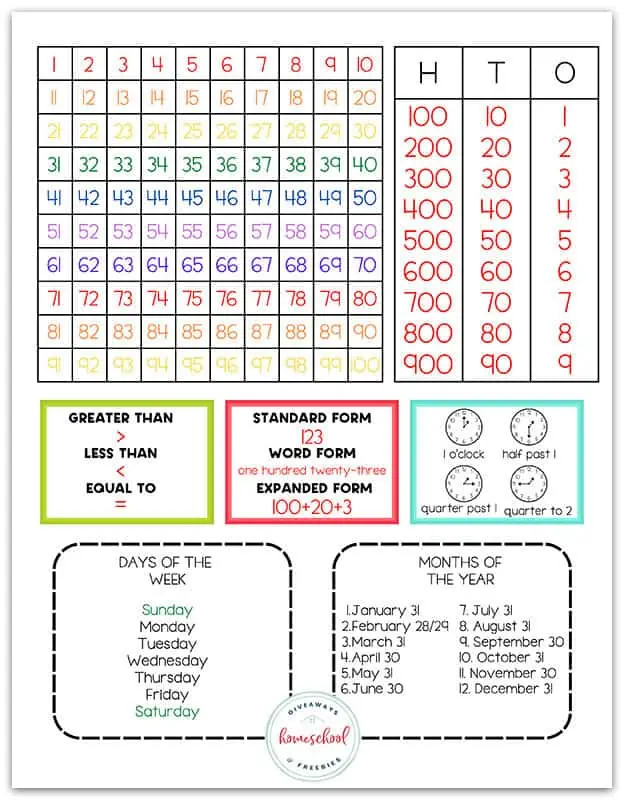 Free Printable Math Reference Sheets Free Printable Math Reference Sheets