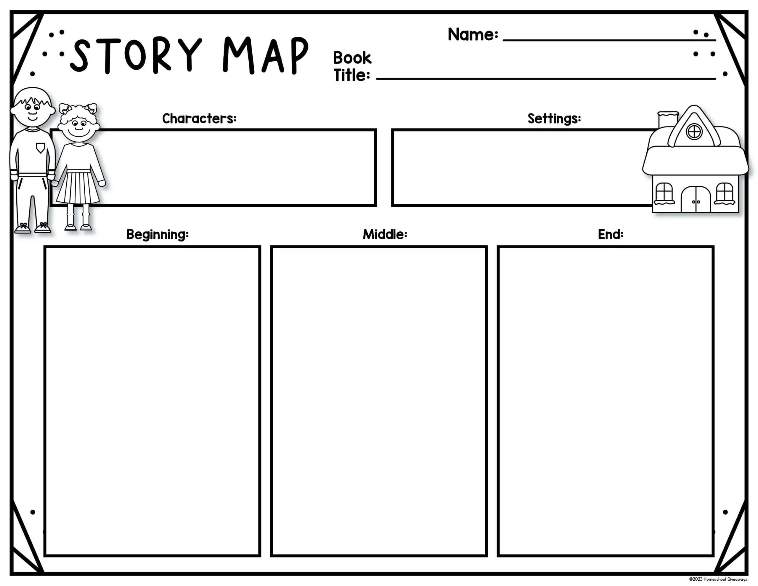 Draw-only story map graphic organizer template with large boxes for beginning, middle, and end, designed for early learners to illustrate events in a story.