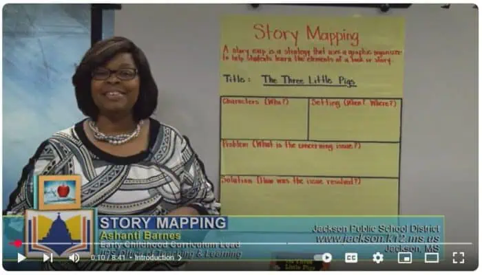 Teacher standing at a board with a blank story map graphic organizer behind her, ready to be filled out for 'The Three Little Pigs' story.