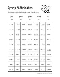 Spring Multiplication Color by Number - Homeschool Giveaways