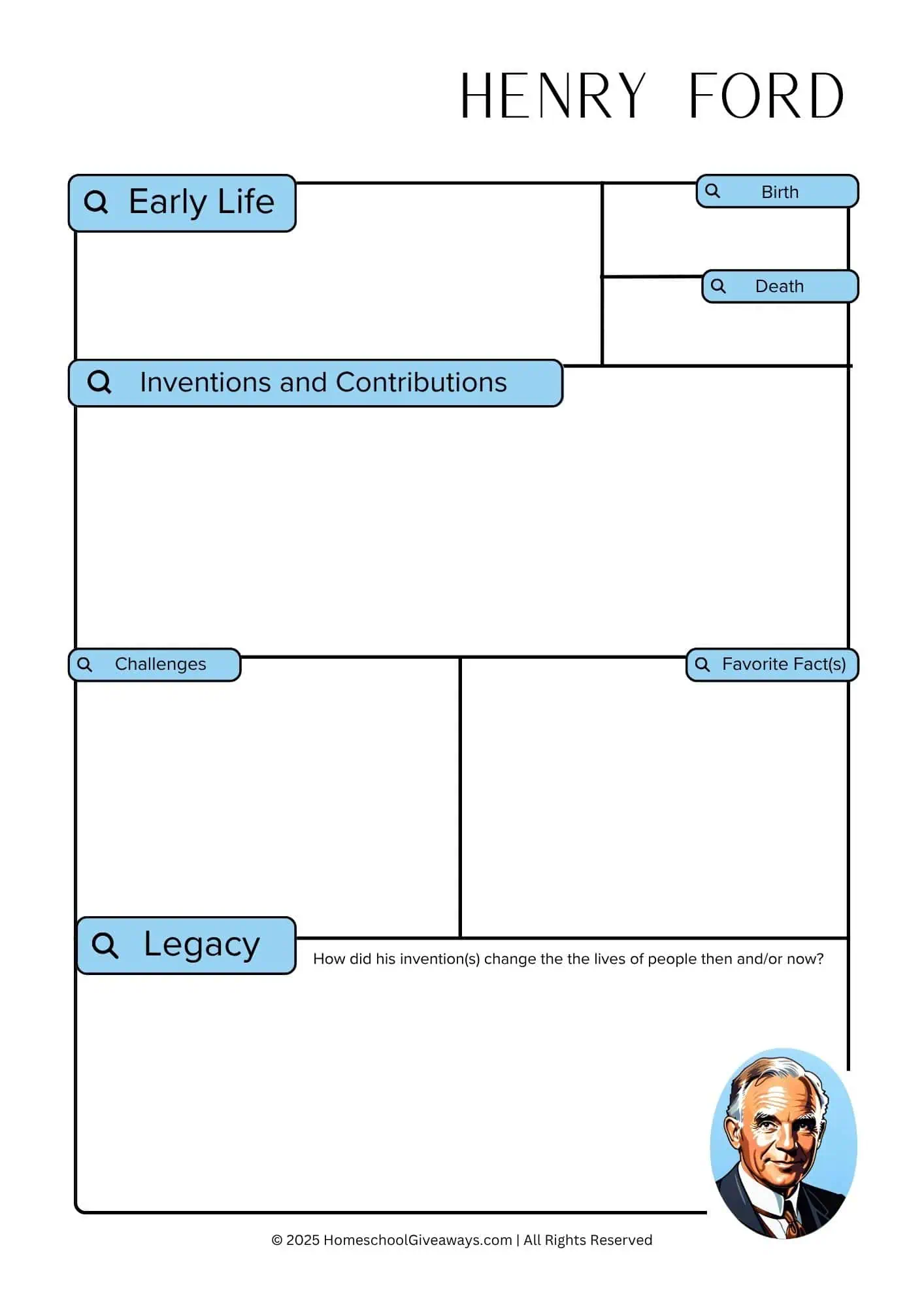 Printable Henry Ford biography worksheet for kids featuring a cartoon-style image of Henry Ford and fill-in-the-blank sections for name, birth, inventions, and fun facts.